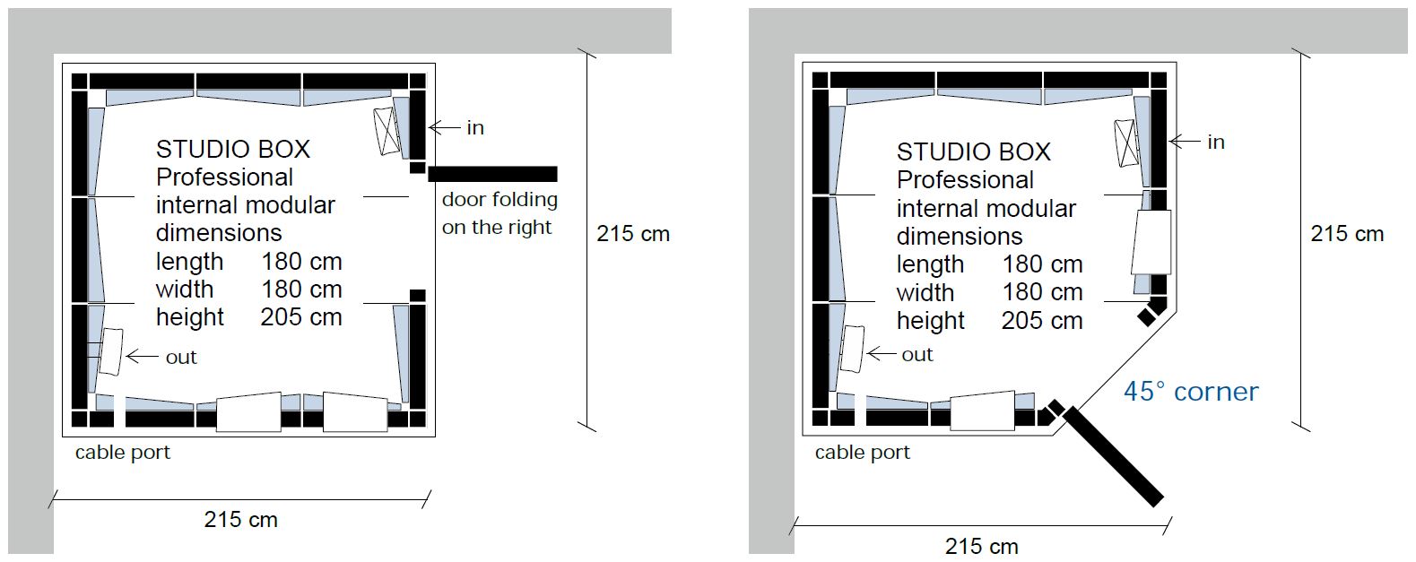 Studiobox planning dimensions
